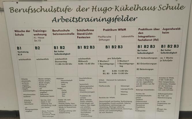 berufsstufe.jpg